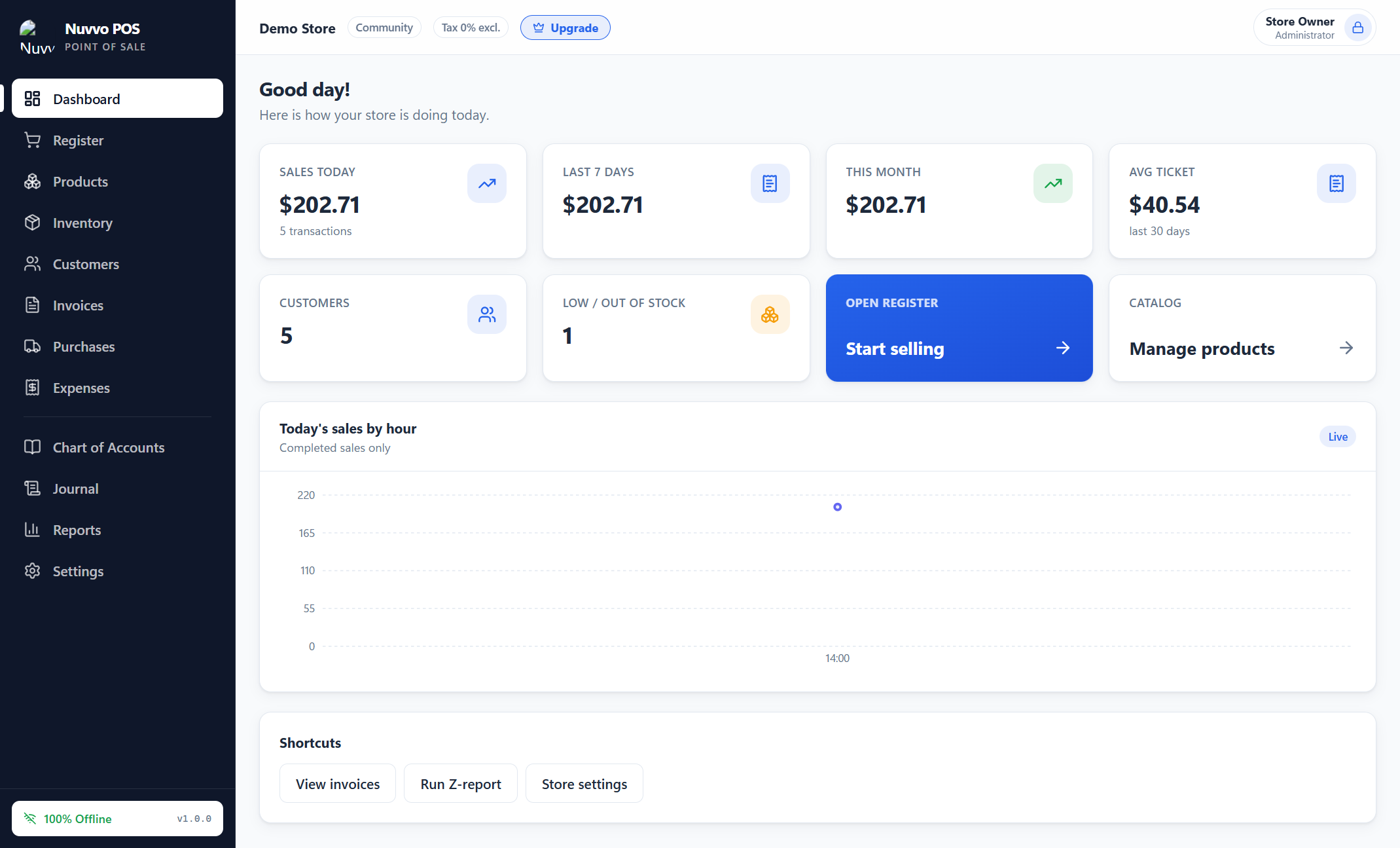 Dashboard