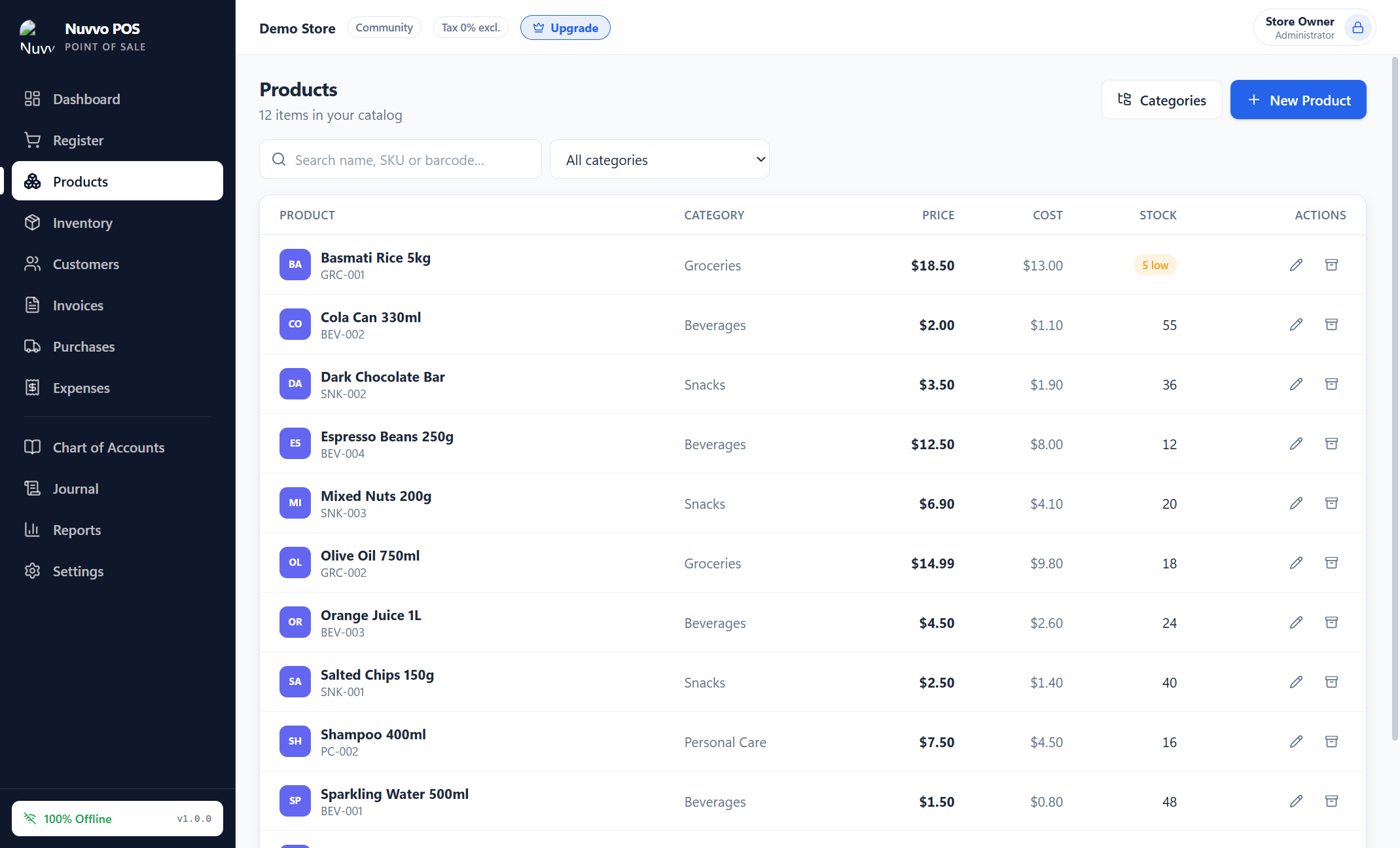 Products & Categories